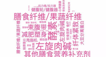 每逢佳节胖三斤，康康还在吃月饼的你！