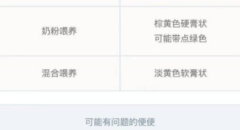 育儿知识～便便