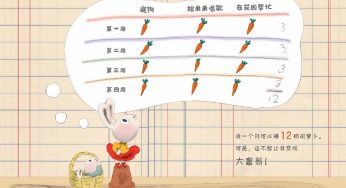如何跟孩子正确谈钱，有ta就够了！