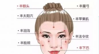 自体脂肪填充面部，是永久的吗？