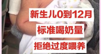 0—12月宝宝喝奶量标准🧾新手妈妈别过度喂