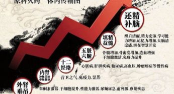 洗髓功三大秘诀！不懂容易出人命！！！