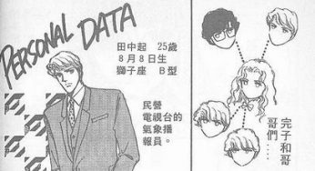 8月8日过生日的ACG人物有71位（2020版）
