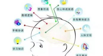 缺乏这6种反射，可能是大脑发育不良！家长们要引起重视